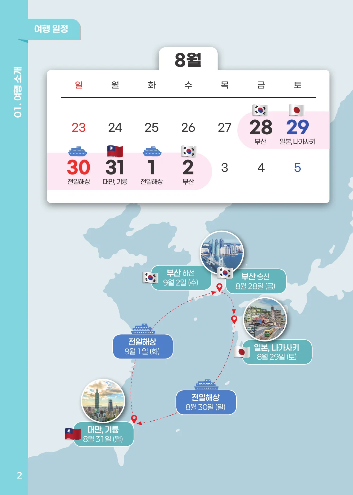 여행 일정
