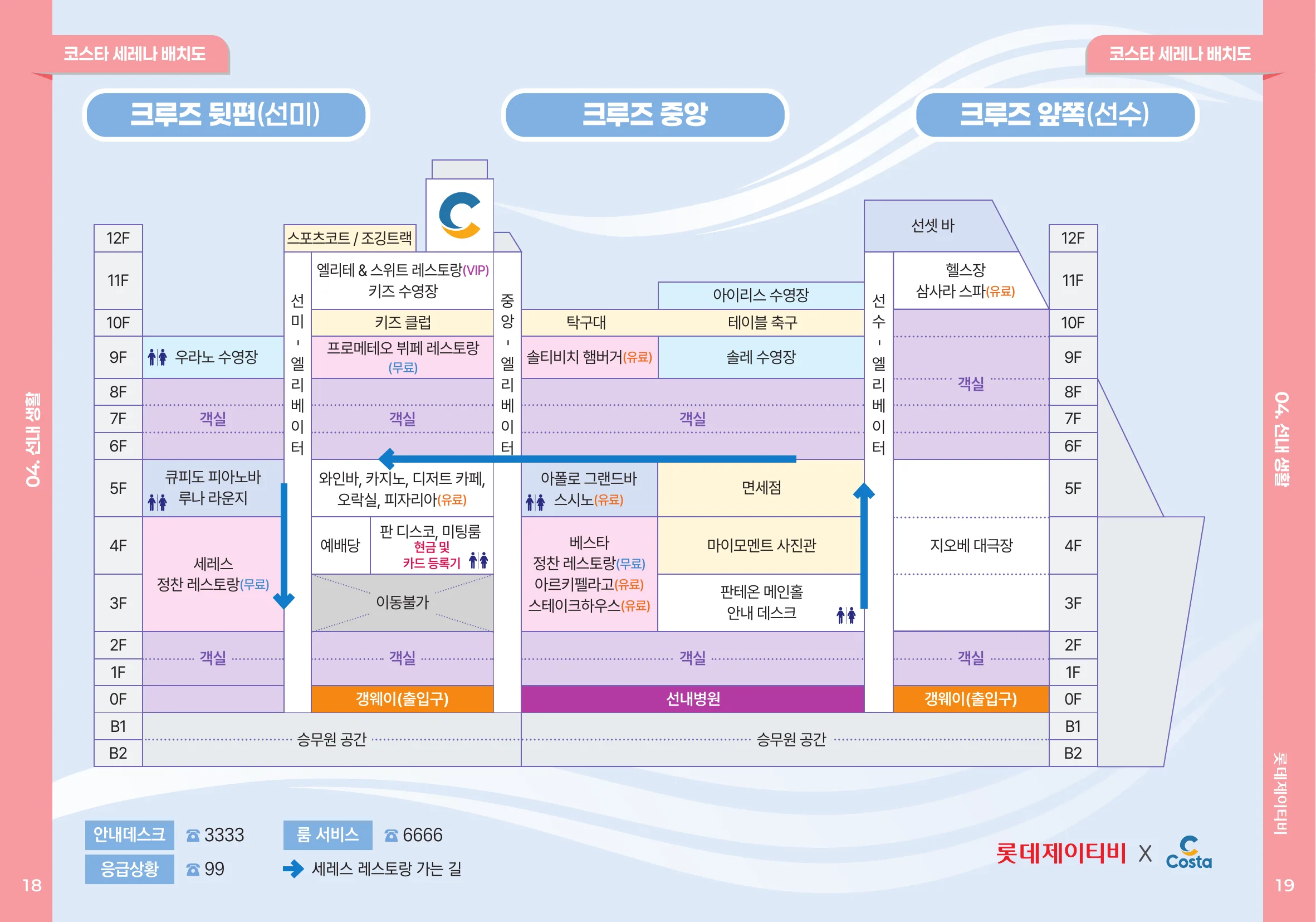 코스타 세레나 배치도