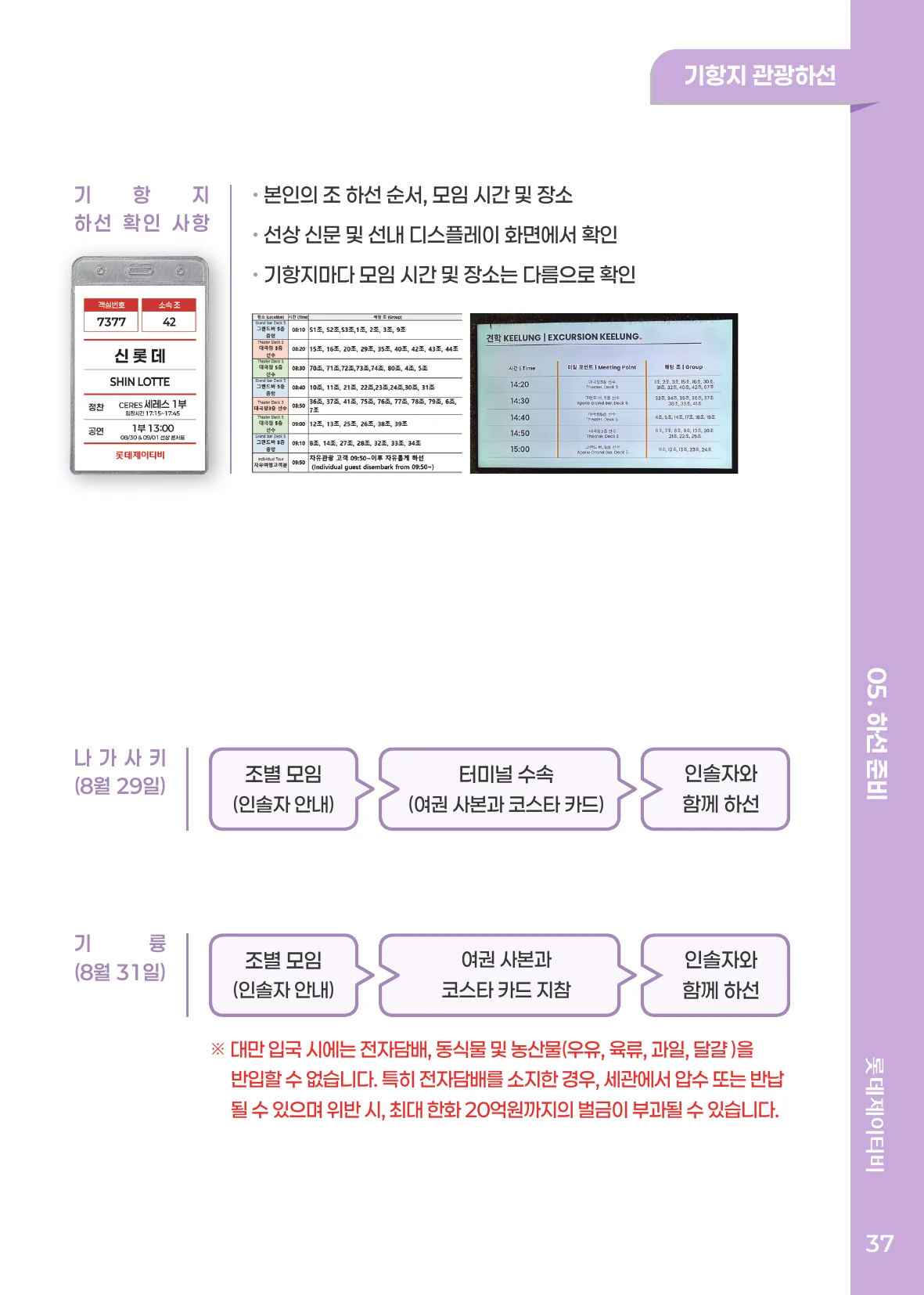 기항지 관광하선