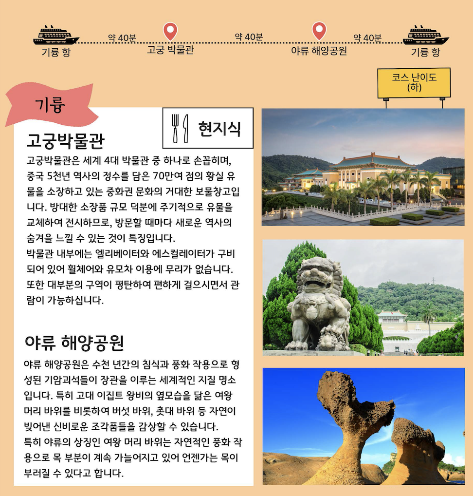 김용빈 팬클럽 기항지 관광 A코스